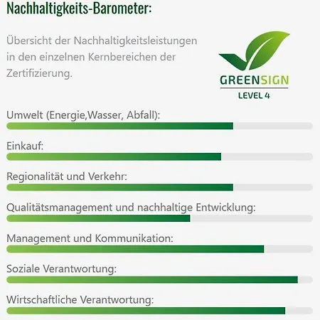 Alpengluehen Smart 3*